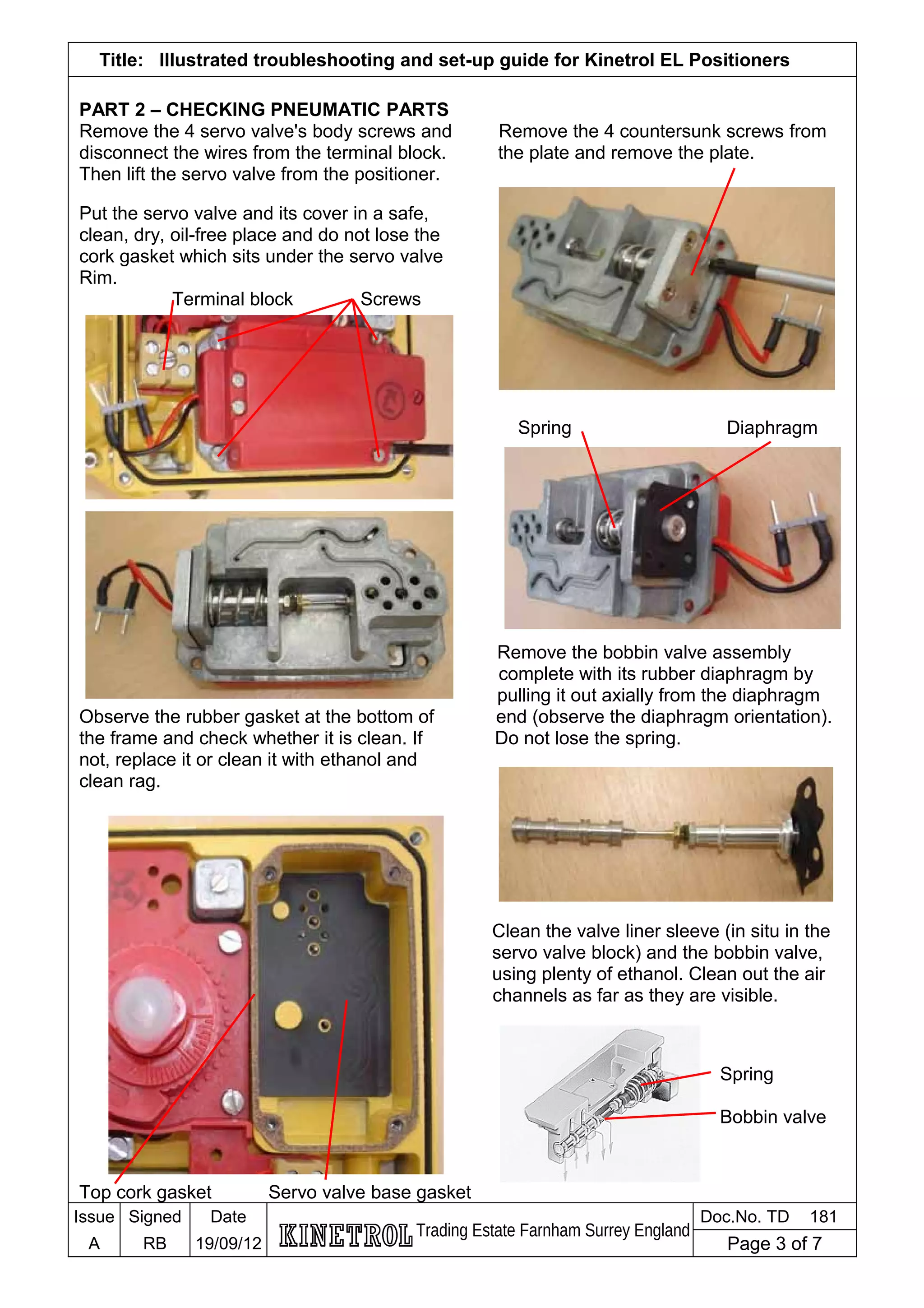 Title: Illustrated troubleshooting and set-up guide for Kinetrol EL Positioners
PART 2 – CHECKING PNEUMATIC PARTS
Remove the 4 servo valve's body screws and Remove the 4 countersunk screws from
disconnect the wires from the terminal block. the plate and remove the plate.
Then lift the servo valve from the positioner.
Put the servo valve and its cover in a safe,
clean, dry, oil-free place and do not lose the
cork gasket which sits under the servo valve
Rim.
Terminal block Screws
Spring Diaphragm
Remove the bobbin valve assembly
complete with its rubber diaphragm by
pulling it out axially from the diaphragm
Observe the rubber gasket at the bottom of end (observe the diaphragm orientation).
the frame and check whether it is clean. If Do not lose the spring.
not, replace it or clean it with ethanol and
clean rag.
Clean the valve liner sleeve (in situ in the
servo valve block) and the bobbin valve,
using plenty of ethanol. Clean out the air
channels as far as they are visible.
Spring
Bobbin valve
Top cork gasket Servo valve base gasket
Issue Signed Date
Trading Estate Farnham Surrey England
Doc.No. TD 181
A RB 19/09/12 Page 3 of 7
 