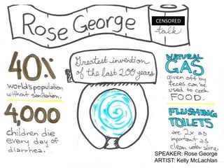 CENSORED




SPEAKER: Rose George
ARTIST: Kelly McLachlan
 