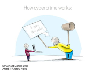 SPEAKER: James Lyne
ARTIST: Andrew Heine
 