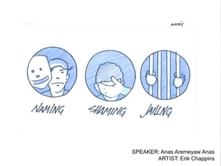 SPEAKER: Anas Aremeyaw Anas
       ARTIST: Erik Chappins
 