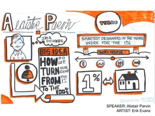 SPEAKER: Alistair Parvin
    ARTIST: Erik Evans
 