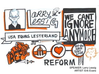 SPEAKER: Larry Lessig
   ARTIST: Erik Evans
 