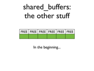 Illustrated buffer cache | PDF
