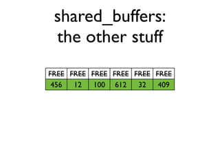 Illustrated buffer cache | PDF