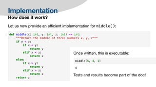 Implementation
How does it work?
Let us now provide an e
ffi
cient implementation for middle():
Once written, this is executable:
Tests and results become part of the doc!
 