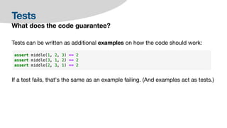 Tests
What does the code guarantee?
Tests can be written as additional examples on how the code should work:
If a test fails, that's the same as an example failing. (And examples act as tests.)
 