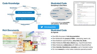 Illustrated Code
An Agenda
➡ Give IDEs the power of rich documentation

➡ Give Notebooks the powers of IDEs – refactoring, search, etc.

➡ Have Notebook support C, C++, Java, Rust, Go, Scala…

➡ Make Notebooks first-class citizens (e.g., import/include them)

➡ Make Notebooks collaborative with Q&As (a la StackOverflow)

➡ Make tutorials, illustrations, examples a part of standard coding

➡ Do more research on what makes notebooks special/successful
Andreas Zeller
Illustrated Code
Building Software that Lasts
Rich Documents
Code Knowledge
Implementation
Code file
Rationales
Comments
History
Architecture
Documentation
Tests
Test code
Test document Interface
Reference document
Code
Tutorials
Tutorials
Textbook
Specification
Documentation
How do I keep these consistent?
How do I obtain these in the first place?
Q&A
Stack Overflow
FAQ
Illustrated Code
Everything in One Place
in documents that are executable • 
self-updating • self-checking
One 
Document
Rationales
Architecture
Tests
Interface
Q&A
Tutorials
Specification
Implementation
@AndreasZeller
 
