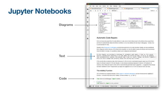 Jupyter Notebooks
Diagrams
Text
Code
 