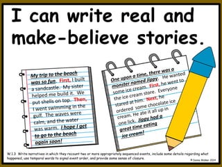 I can write real and
make-believe stories.
W.1.3 Write narratives in which they recount two or more appropriately sequenced events, include some details regarding what
happened, use temporal words to signal event order, and provide some sense of closure. © Donna Walker 2014
 