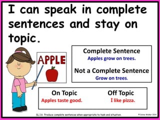 I can speak in complete
sentences and stay on
topic.
© Donna Walker 2014
SL.1.6 Produce complete sentences when appropriate to task and situation.
Complete Sentence
Apples grow on trees.
Not a Complete Sentence
Grow on trees.
On Topic Off Topic
Apples taste good. I like pizza.
 