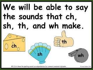 We will be able to say
the sounds that ch,
sh, th, and wh make.
© Donna Walker 2014
RF.1.3.A Know the spelling-sound correspondences for common consonant digraphs.
th
sh
ch
wh
 