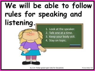 We will be able to follow
rules for speaking and
listening.
SL.1.1.A Follow agreed-upon rules for discussions. © Donna Walker 2014
1. Look at the speaker.
2. Talk one at a time.
3. Keep your body still.
4. Stay on topic.
 