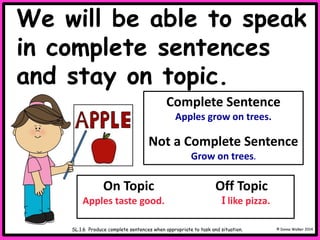 We will be able to speak
in complete sentences
and stay on topic.
© Donna Walker 2014
SL.1.6 Produce complete sentences when appropriate to task and situation.
Complete Sentence
Apples grow on trees.
Not a Complete Sentence
Grow on trees.
On Topic Off Topic
Apples taste good. I like pizza.
 