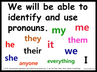 We will be able to
identify and use
pronouns.
© Donna Walker 2014
L.1.1.D Use personal, possessive, and indefinite pronouns (e.g., I, me, my; they, them, their, anyone, everything).
I
me
my
we
he
them
they
she everything
anyone
their
it
 