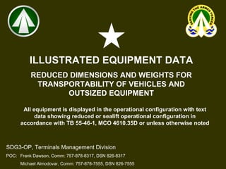 illustrated_equipment_data US MILITARY PPT | PDF