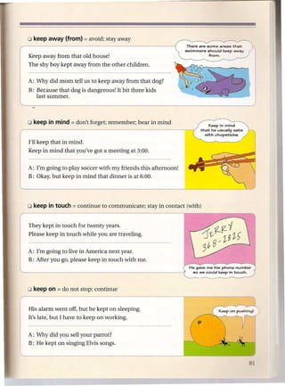 There are some areas that
                                                              swimmers     should   keep away
Keep away from that old house!                                             from.

The shy boy kept away from the other children.

A: Why did mom tell us to keep away from that dog?
B: Because that dog is dangerous! It bit three kids
   last summer.




                                                                           Keep in mind
                                                                    that    he usually eats
                                                                         with   chopsticks.

I'll keep that in mind.
Keep in mind that you've got a meeting at 3:00.


A: I'm going to play soccer with my friends this afternoon!
B: Okay, but keep in mind that dinner is at 6:00.




They kept in touch for twenty years.
Please keep in touch while you are traveling.


A: I'm going to live in America next year.
B: After you go, please keep in touch with me.
                                                               He gave me his phone number
                                                                so we could keep in touch.




His alarm went off, but he kept on sleeping.
It's late, but I have to keep on working.


A: Why did you sell your parrot?
B: He kept on singing Elvis songs.
 