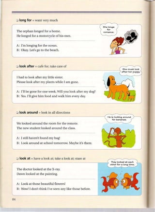 The orphan longed for a horne.
He longed for a motorcycle of his own.


A: I'm longip.g for the ocean.
B: Okay. Let's go to the beach.




I had to look after my little sister.
Please look after my plants while I am gone.


A: I'll be gone for one week. Will you look after my dog?
B: Yes. I'll give him food and walk him every day.




                                                            He is looking around
                                                                for bananas.

We looked around the room for the remote.
The new student looked around the class.


A: I still haven't found my bag!
B: Look around at school tomorrow. Maybe it's there.




                                                               They looked a-Ceach
                                                              o-cher for a long -cime.

The doctor looked at the X-ray.
Dawn looked at the painting.


A: Look at those beautiful flowers!
B: Wow! I don't think I've seen any like those before.
 