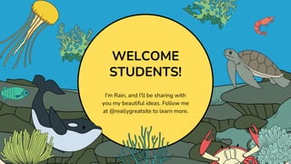 Illustrated Food Webs for Elementary Presentation.pptx Biology Diagrams