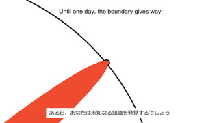 Until one day, the boundary gives way:
ある日、あなたは未知なる知識を発見するでしょう
 
