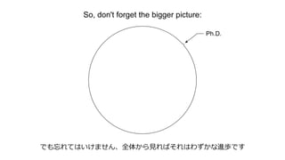 Ph.D.
でも忘れてはいけません、全体から見ればそれはわずかな進歩です
So, don't forget the bigger picture:
 