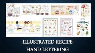 ILLUSTRATED RECIPE
HAND LETTERING
 