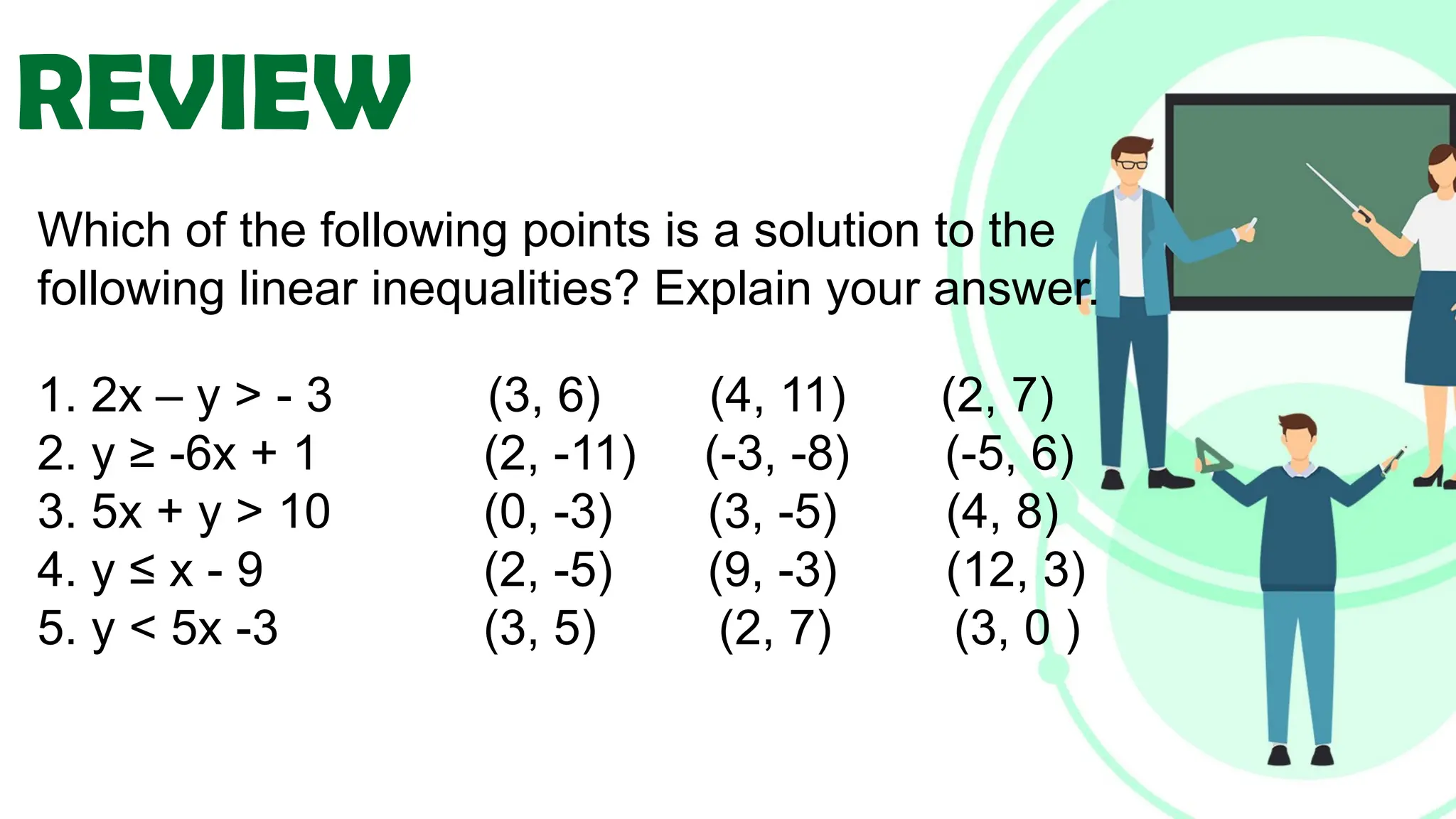 REVIEW
Which of the following points is a solution to the
following linear inequalities? Explain your answer.
1. 2x – y > - 3 (3, 6) (4, 11) (2, 7)
2. y ≥ -6x + 1 (2, -11) (-3, -8) (-5, 6)
3. 5x + y > 10 (0, -3) (3, -5) (4, 8)
4. y ≤ x - 9 (2, -5) (9, -3) (12, 3)
5. y < 5x -3 (3, 5) (2, 7) (3, 0 )
 