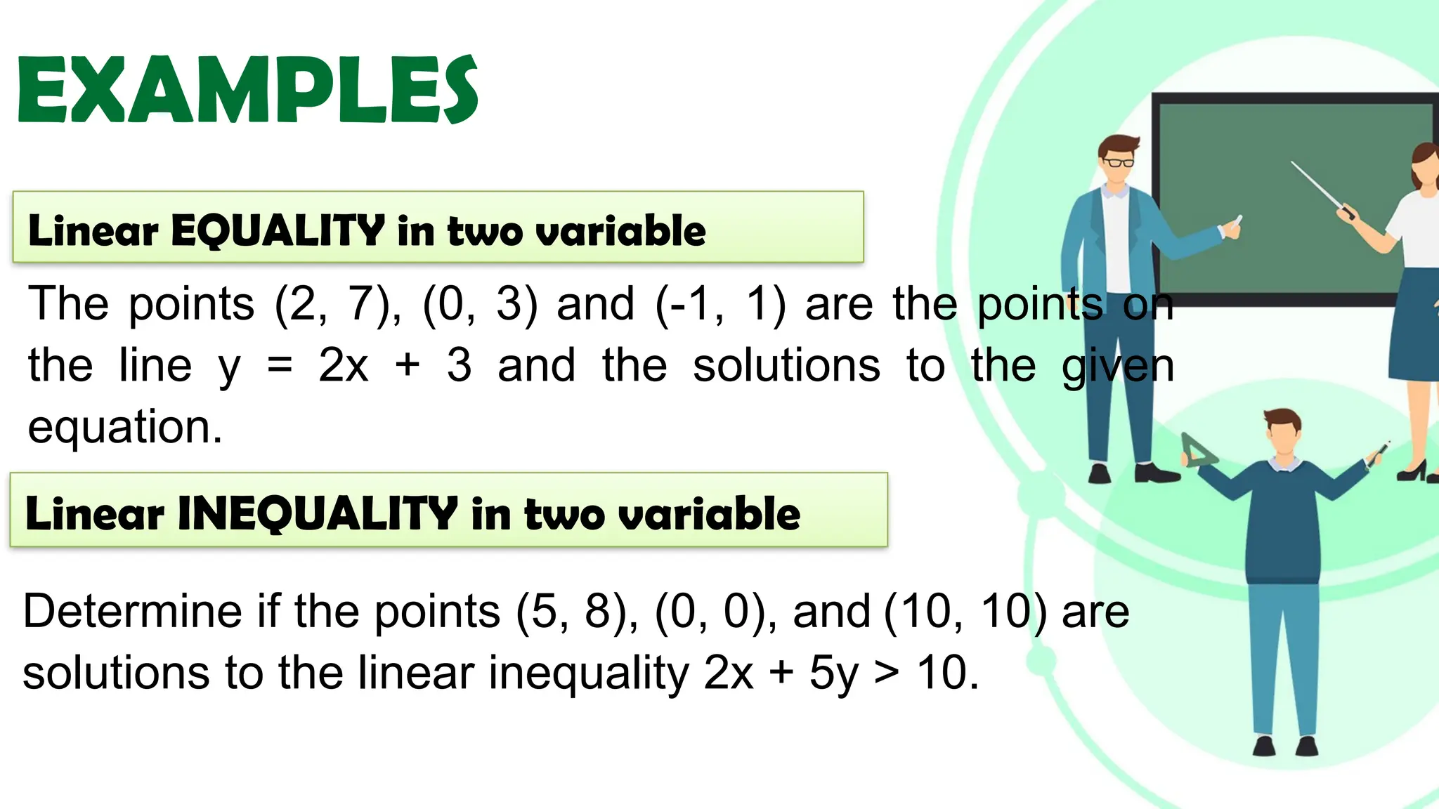 EXAMPLES
The points (2, 7), (0, 3) and (-1, 1) are the points on
the line y = 2x + 3 and the solutions to the given
equation.
Determine if the points (5, 8), (0, 0), and (10, 10) are
solutions to the linear inequality 2x + 5y > 10.
Linear EQUALITY in two variable
Linear INEQUALITY in two variable
 