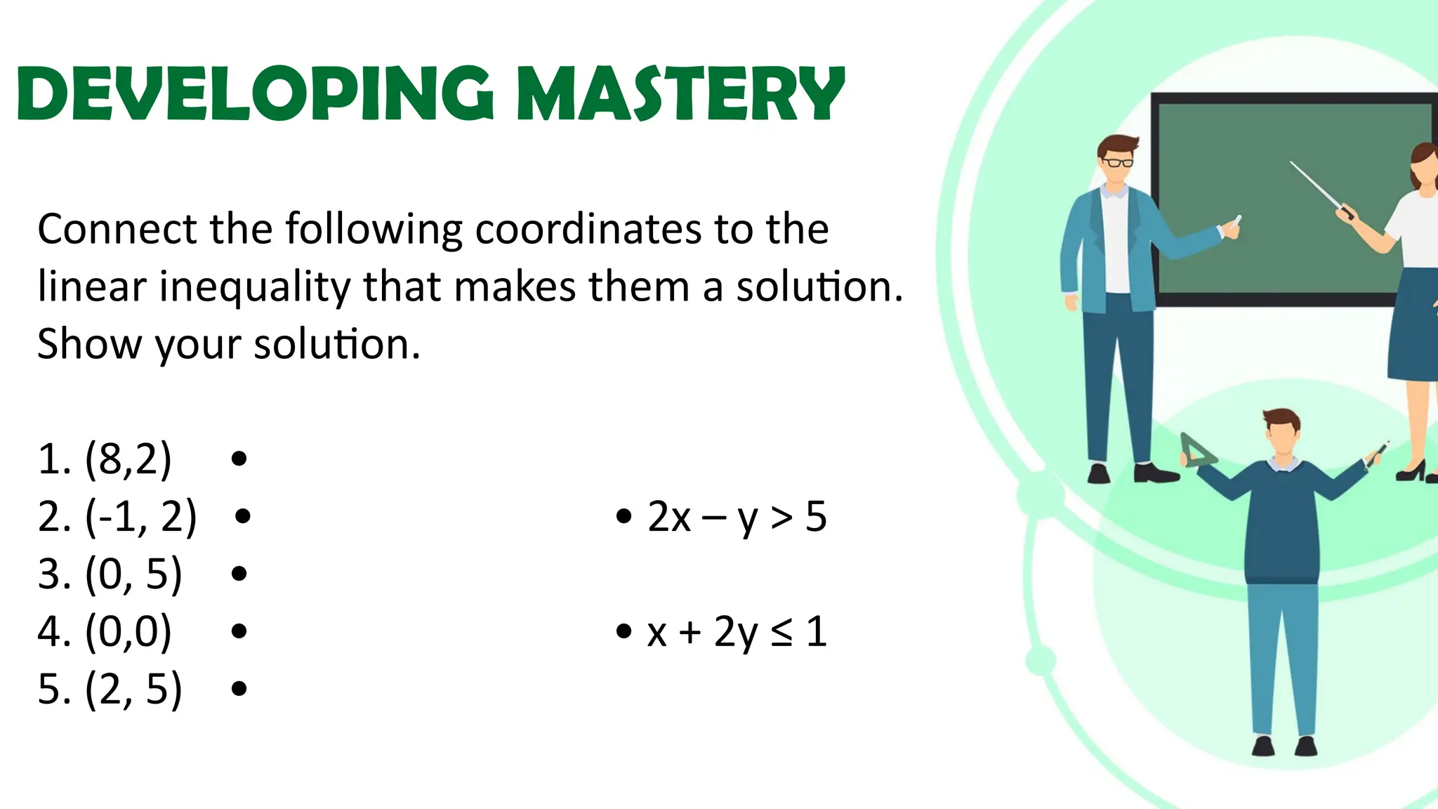 Connect the following coordinates to the
linear inequality that makes them a solution.
Show your solution.
1. (8,2) •
2. (-1, 2) • • 2x – y > 5
3. (0, 5) •
4. (0,0) • • x + 2y ≤ 1
5. (2, 5) •
DEVELOPING MASTERY
 