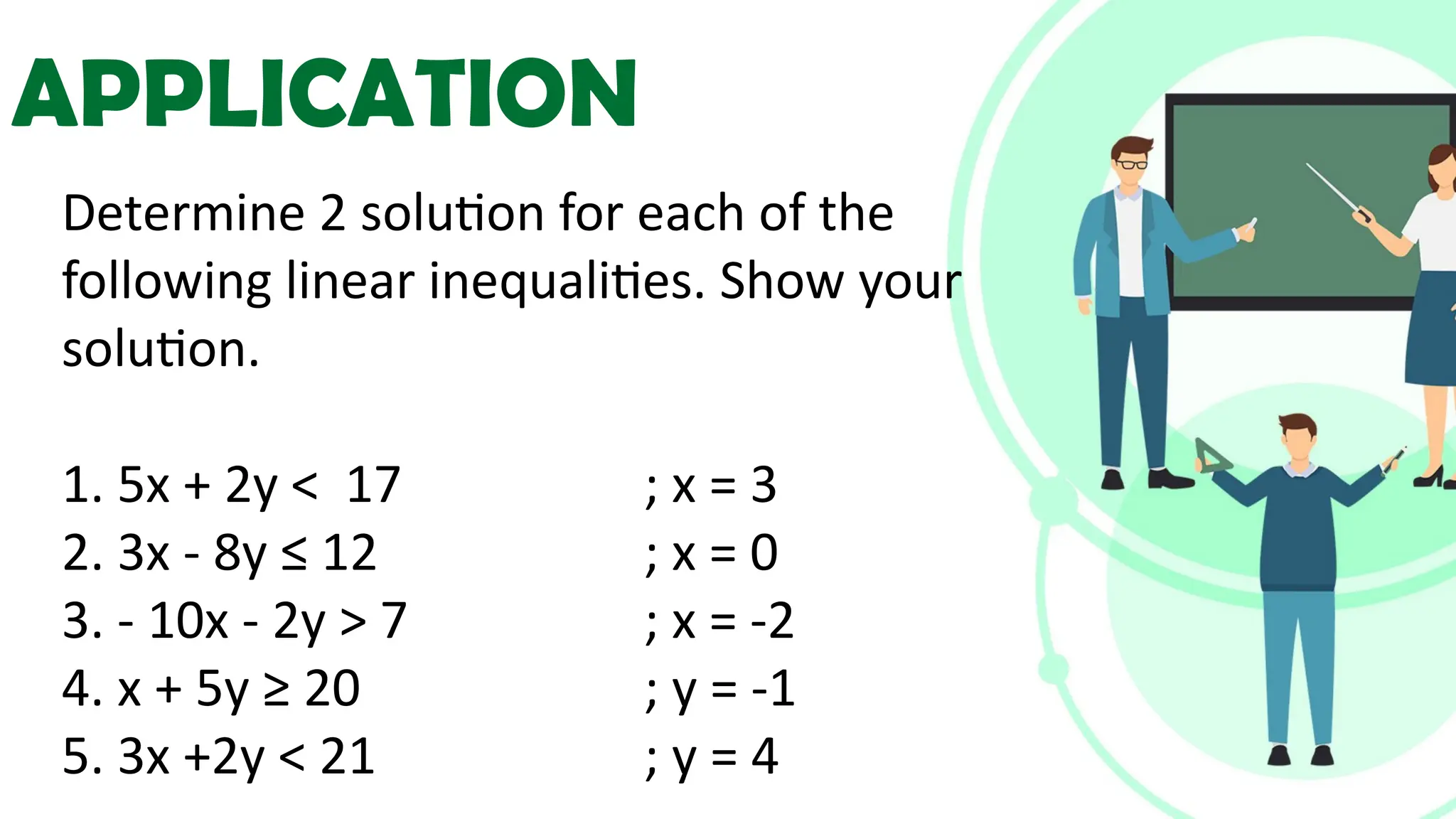 Determine 2 solution for each of the
following linear inequalities. Show your
solution.
1. 5x + 2y < 17 ; x = 3
2. 3x - 8y ≤ 12 ; x = 0
3. - 10x - 2y > 7 ; x = -2
4. x + 5y ≥ 20 ; y = -1
5. 3x +2y < 21 ; y = 4
APPLICATION
 