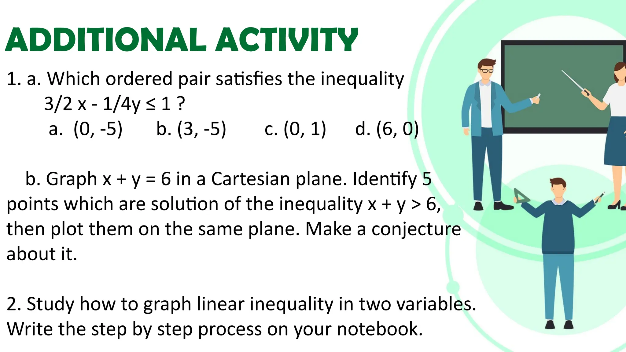 ADDITIONAL ACTIVITY
1. a. Which ordered pair satisfies the inequality
3/2 x - 1/4y ≤ 1 ?
a. (0, -5) b. (3, -5) c. (0, 1) d. (6, 0)
b. Graph x + y = 6 in a Cartesian plane. Identify 5
points which are solution of the inequality x + y > 6,
then plot them on the same plane. Make a conjecture
about it.
2. Study how to graph linear inequality in two variables.
Write the step by step process on your notebook.
 