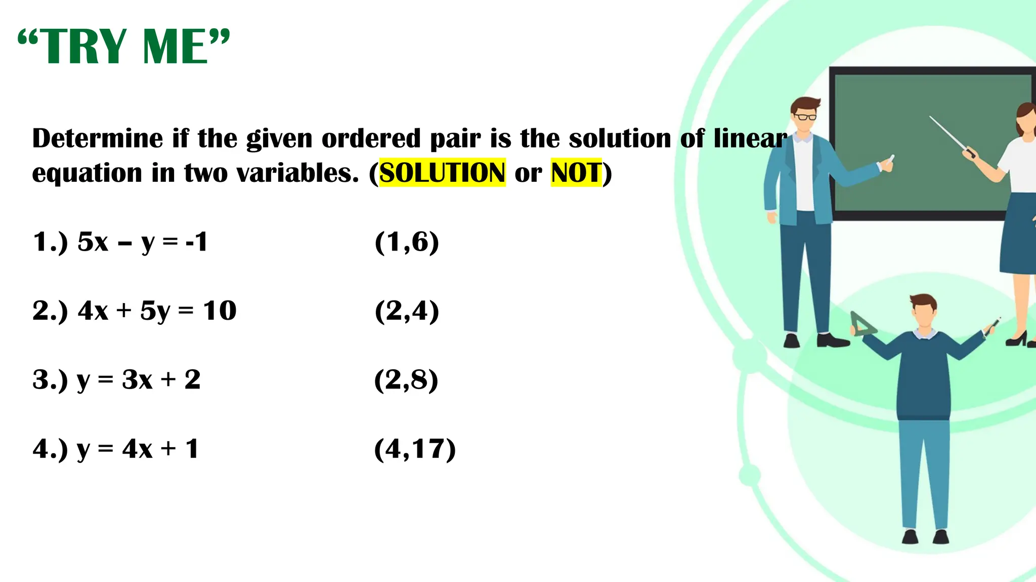 “TRY ME”
Determine if the given ordered pair is the solution of linear
equation in two variables. (SOLUTION or NOT)
1.) 5x – y = -1 (1,6)
2.) 4x + 5y = 10 (2,4)
3.) y = 3x + 2 (2,8)
4.) y = 4x + 1 (4,17)
 