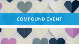 COMPOUND EVENT
 
