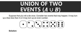 UNION OF TWO
EVENTS (𝑨 ∪ 𝑩)
 