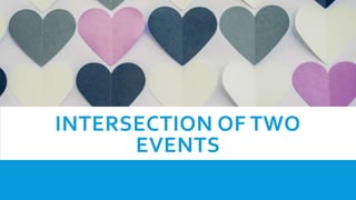 INTERSECTION OF TWO
EVENTS
 