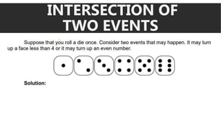 INTERSECTION OF
TWO EVENTS
 