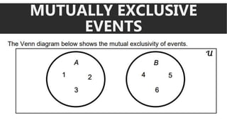 MUTUALLY EXCLUSIVE
EVENTS
 