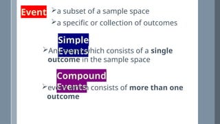 Subject Specific Events Illustrates events, and union and intersection of events.pptx