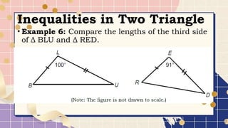 Illustrate Theorems on Triangle Inequalities.pptx