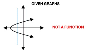 ILLUSTRATING-A-RELATION-AND-A-FUNCTION.pdf