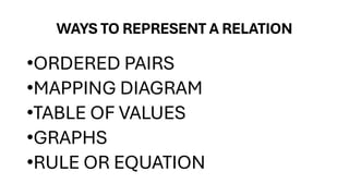 ILLUSTRATING-A-RELATION-AND-A-FUNCTION.pdf