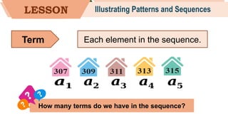 Illustrating-Patterns-and-Sequences.pptx