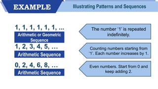 Math Patterns Indefinitely Illustrating-Patterns-and-Sequences.pptx