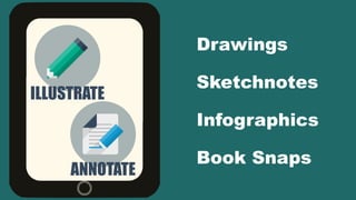 ILLUSTRATE
Drawings
Sketchnotes
Infographics
Book Snaps
ANNOTATE
 