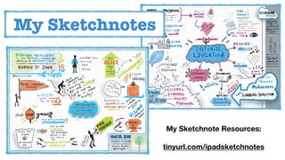 My Sketchnotes
My Sketchnote Resources:
tinyurl.com/ipadsketchnotes
 
