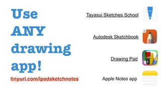Use
ANY
drawing
app!
Apple Notes app
Tayasui Sketches School
Autodesk Sketchbook
Drawing Pad
tinyurl.com/ipadsketchnotes
 