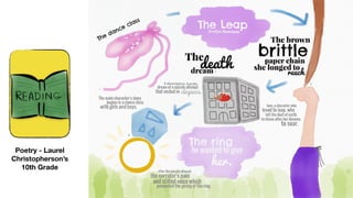 Poetry - Laurel
Christopherson’s
10th Grade
 