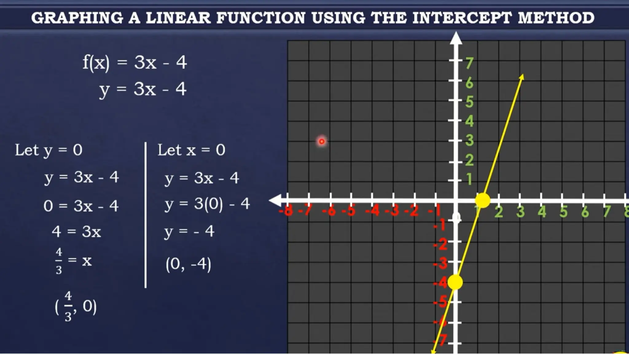 Illustrating and Graphing Linear Function.pptx
