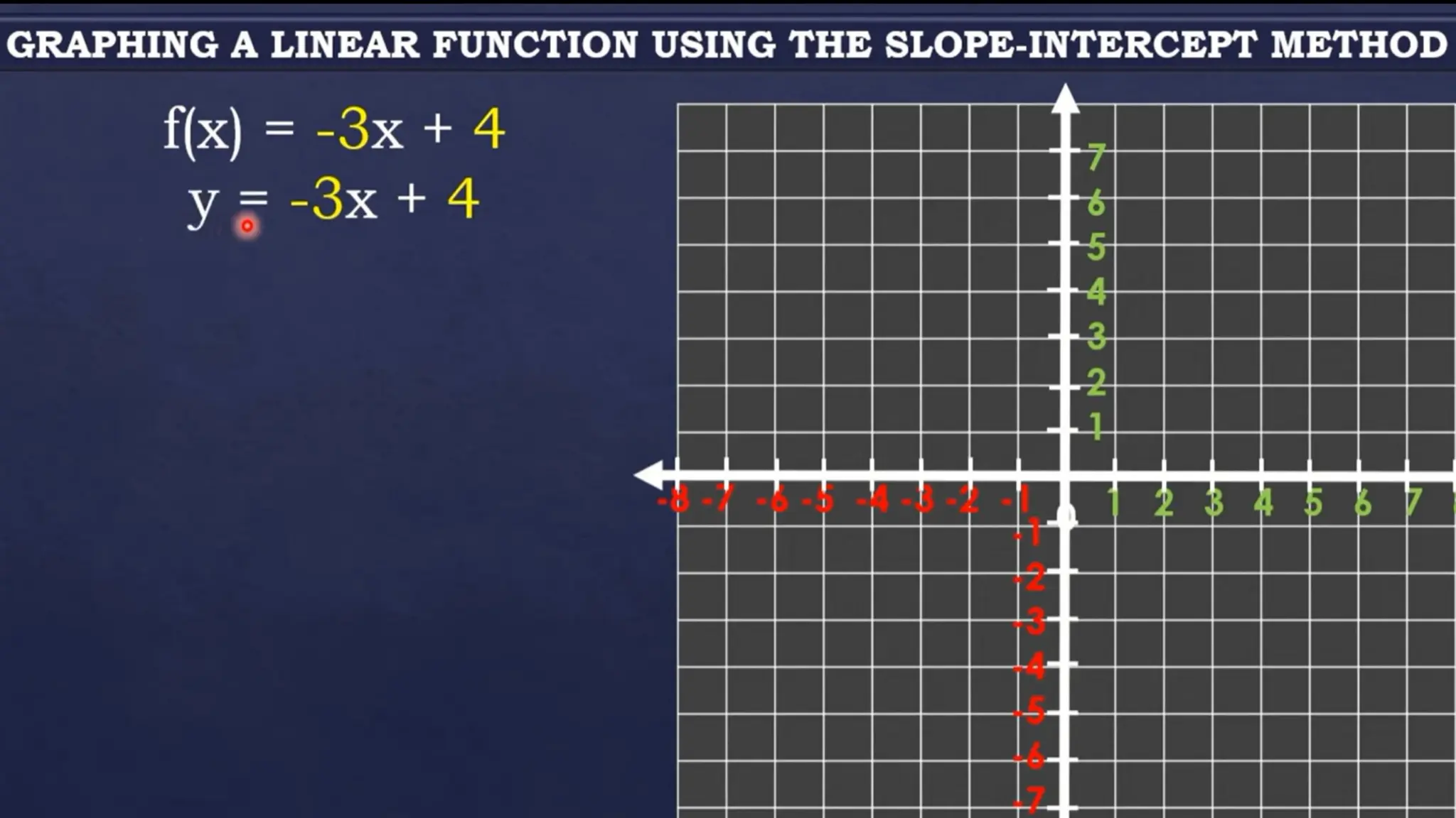 Illustrating and Graphing Linear Function.pptx