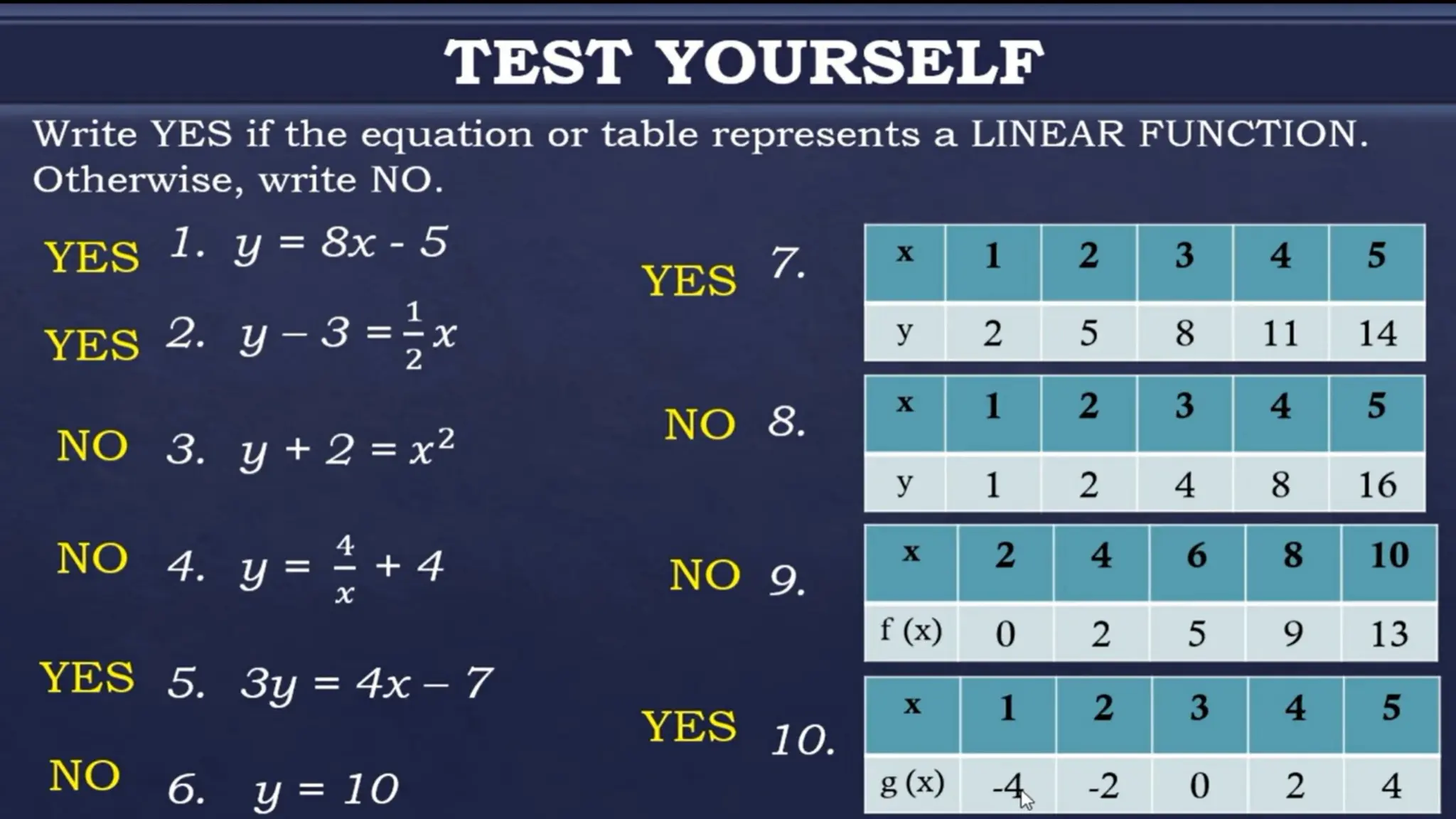 Illustrating and Graphing Linear Function.pptx