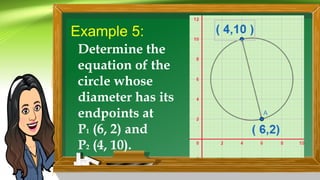 Illustrating center and radius of a circle Math 10.pptx